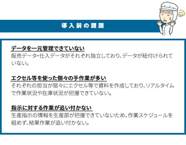 青果パッケージ業向け生産管理システム